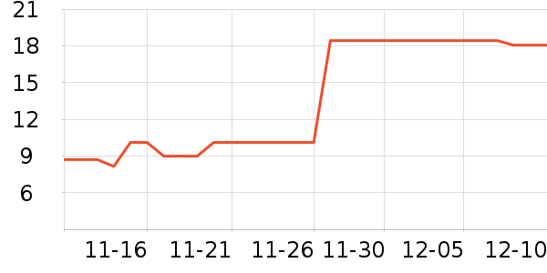 ˮ��������ʷ�۸�