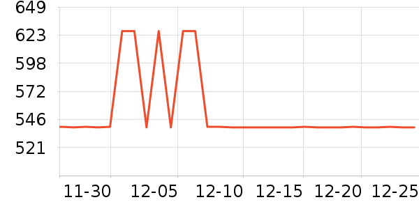 ȫ�Ѵ�����ʷ�۸�