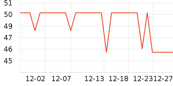 ������ʪ��ʷ�۸�