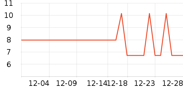 ����Ƥ�߻�����ʷ�۸�