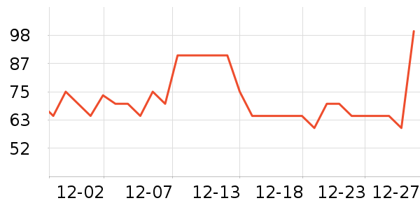 ������˹�����/��Ʒ��ʷ�۸�