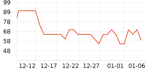 ������˹�����/��Ʒ��ʷ�۸�