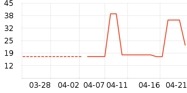 �決�þ���ʷ�۸�