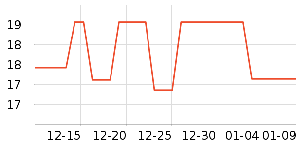 ���ʴ�������ʷ�۸�