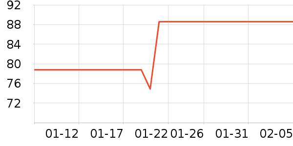 she��s������ʷ�۸�