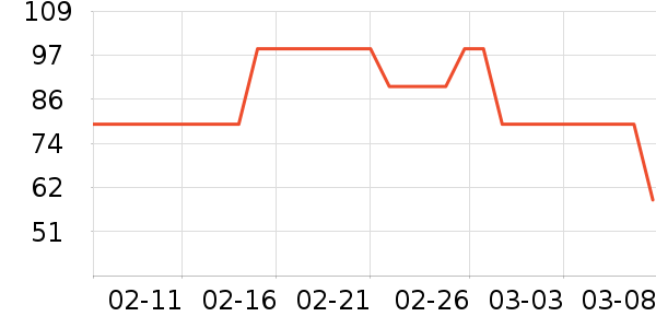 she��s������ʷ�۸�