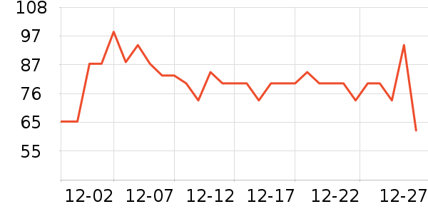 she��s������ʷ�۸�