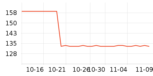 ����������ʷ�۸�