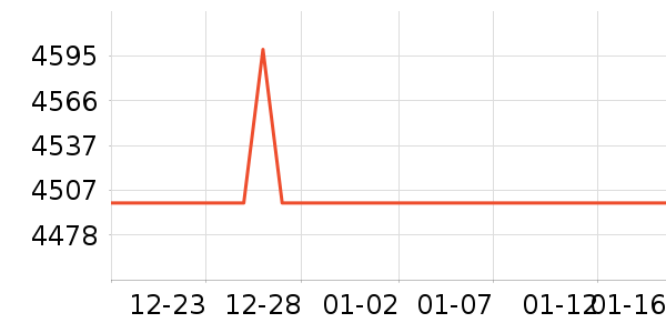 ˿��������ʷ�۸�