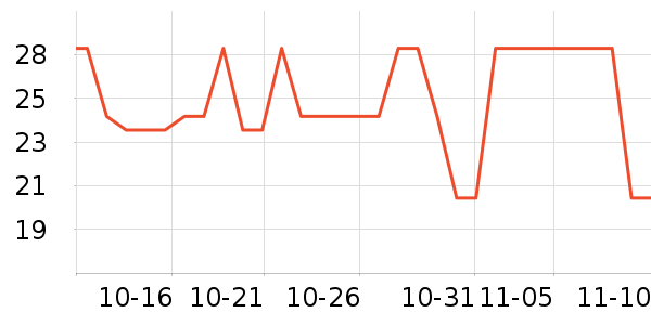 ����ϵͳ�����ʷ�۸�