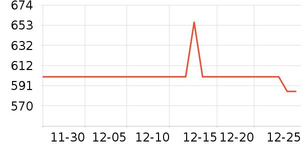 ������Ӥ���̷���ʷ�۸�