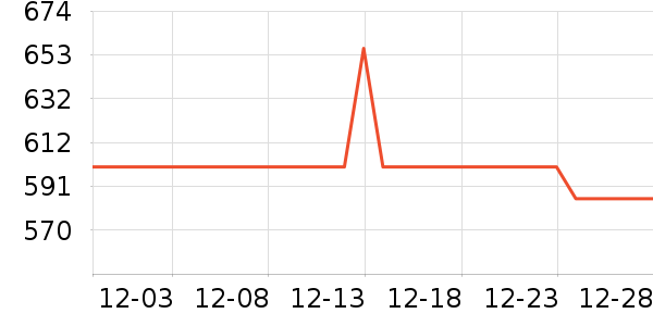 ������Ӥ���̷���ʷ�۸�