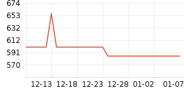 ������Ӥ���̷���ʷ�۸�