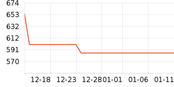 ������Ӥ���̷���ʷ�۸�