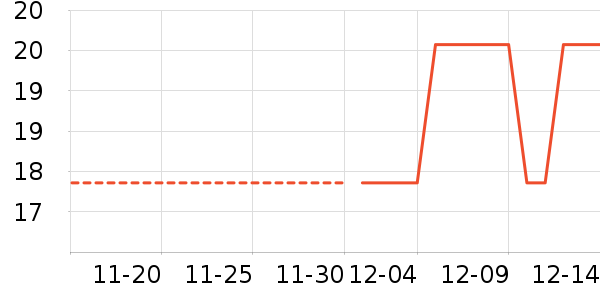 Ĩ��/�ٽ಼��ʷ�۸�