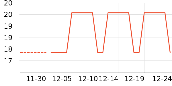 3MĨ��/�ٽ಼��ʷ�۸�