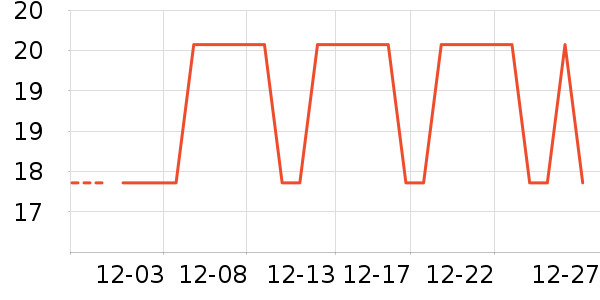 3MĨ��/�ٽ಼��ʷ�۸�