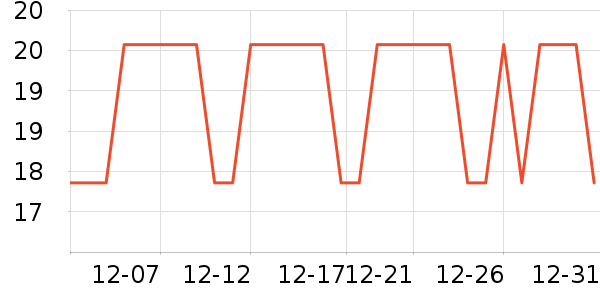 3MĨ��/�ٽ಼��ʷ�۸�