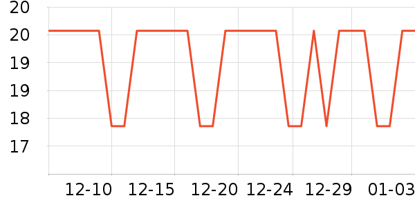 3MĨ��/�ٽ಼��ʷ�۸�