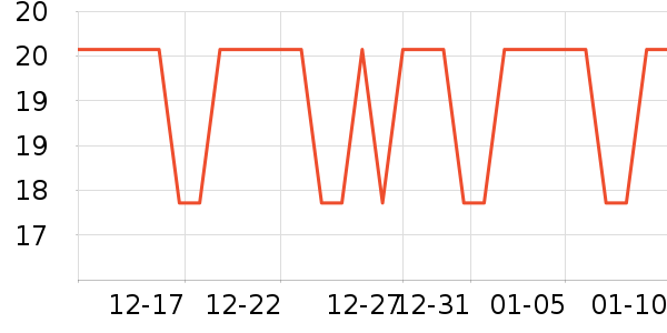 3MĨ��/�ٽ಼��ʷ�۸�