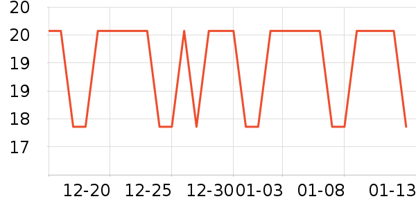 3MĨ��/�ٽ಼��ʷ�۸�