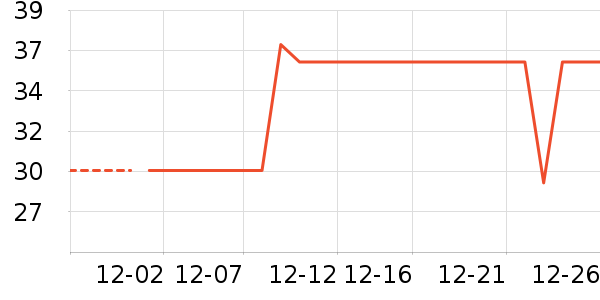 ��ֽ��ʷ�۸�