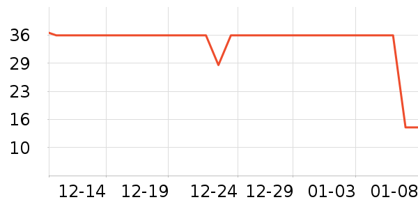 ��ֽ��ʷ�۸�