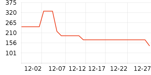 ������/ӣ����ʷ�۸�