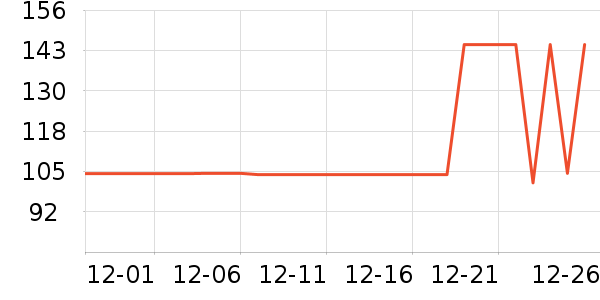 ��Ĥ������ʷ�۸�