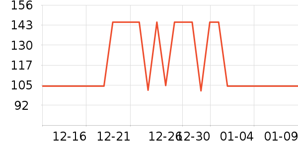 ��Ĥ������ʷ�۸�