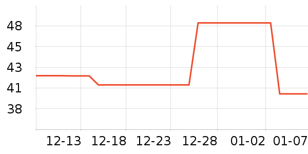 ����������ʷ�۸�