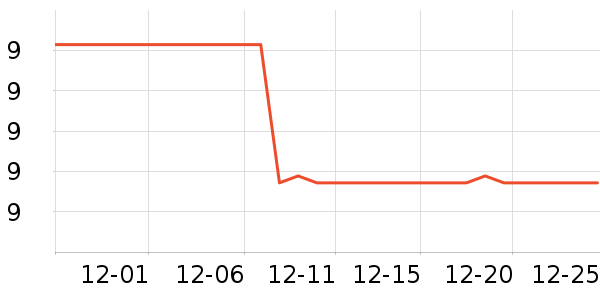 �齭����С������ʷ�۸�