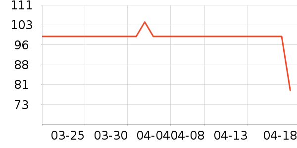 ����ϴ��ˮ��ʷ�۸�