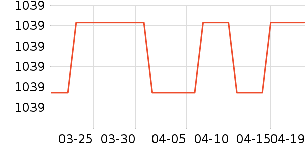 Τ¶�˵�����/����ʷ�۸�