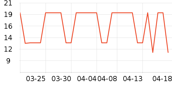 ����������/������ʷ�۸�