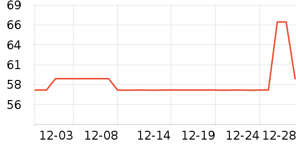 �����Ͳ��/�����ʷ�۸�