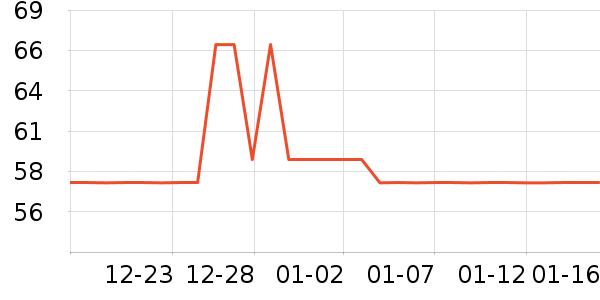 �����Ͳ��/�����ʷ�۸�