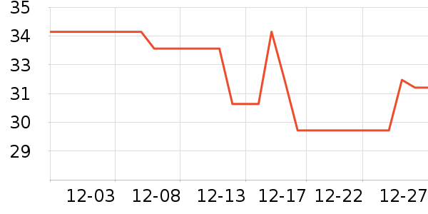 �����ұ���/������ʷ�۸�