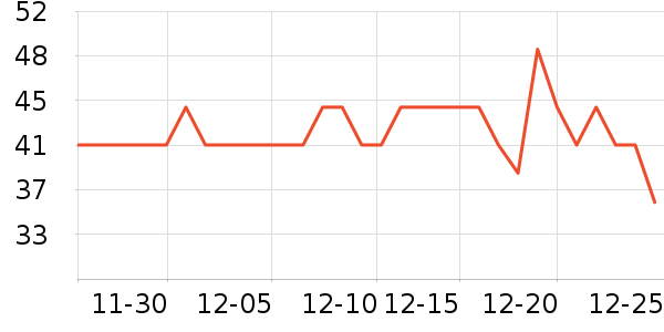 ׼���˶�װ��ʷ�۸�