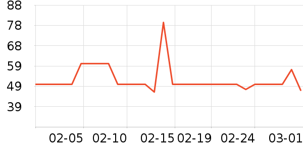 ���껨��/��������ʷ�۸�