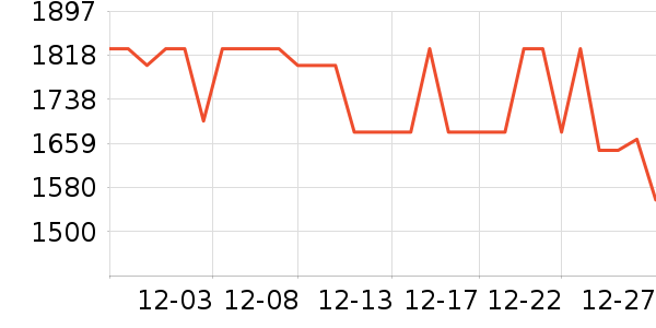 ��֮�������̲�Ʒ��ʷ�۸�