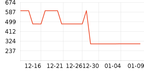 �п���ʷ�۸�