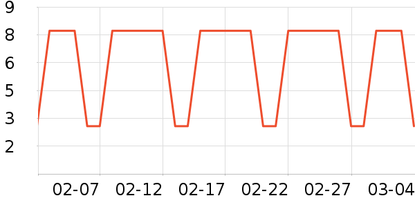 ����������ֽ��ʷ�۸�