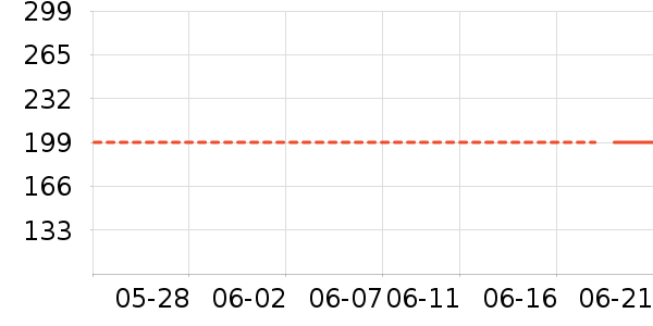 �ű�����ױ��װ��ʷ�۸�