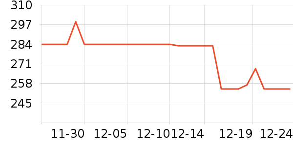 ����������ͯ���޷���ʷ�۸�