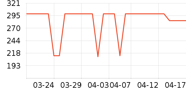 ��ɪʿ��ͯƤ����/��ɹ����ʷ�۸�