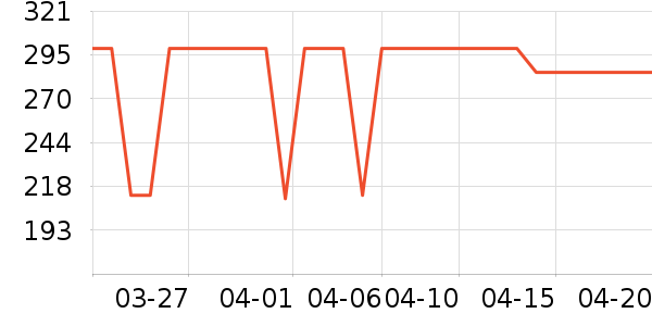 ��ɪʿ��ͯƤ����/��ɹ����ʷ�۸�