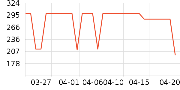 ��ɪʿ��ͯƤ����/��ɹ����ʷ�۸�