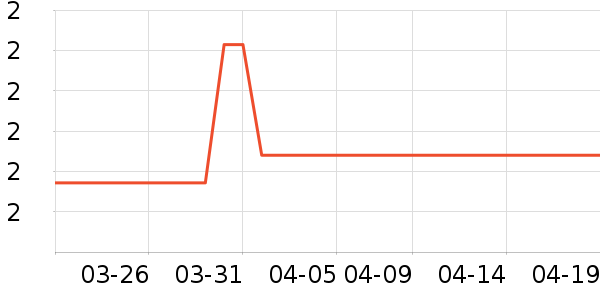 ζ�ڷɼ�ʳ��ζ��ʷ�۸�