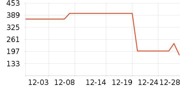 �������豦��������ʷ�۸�